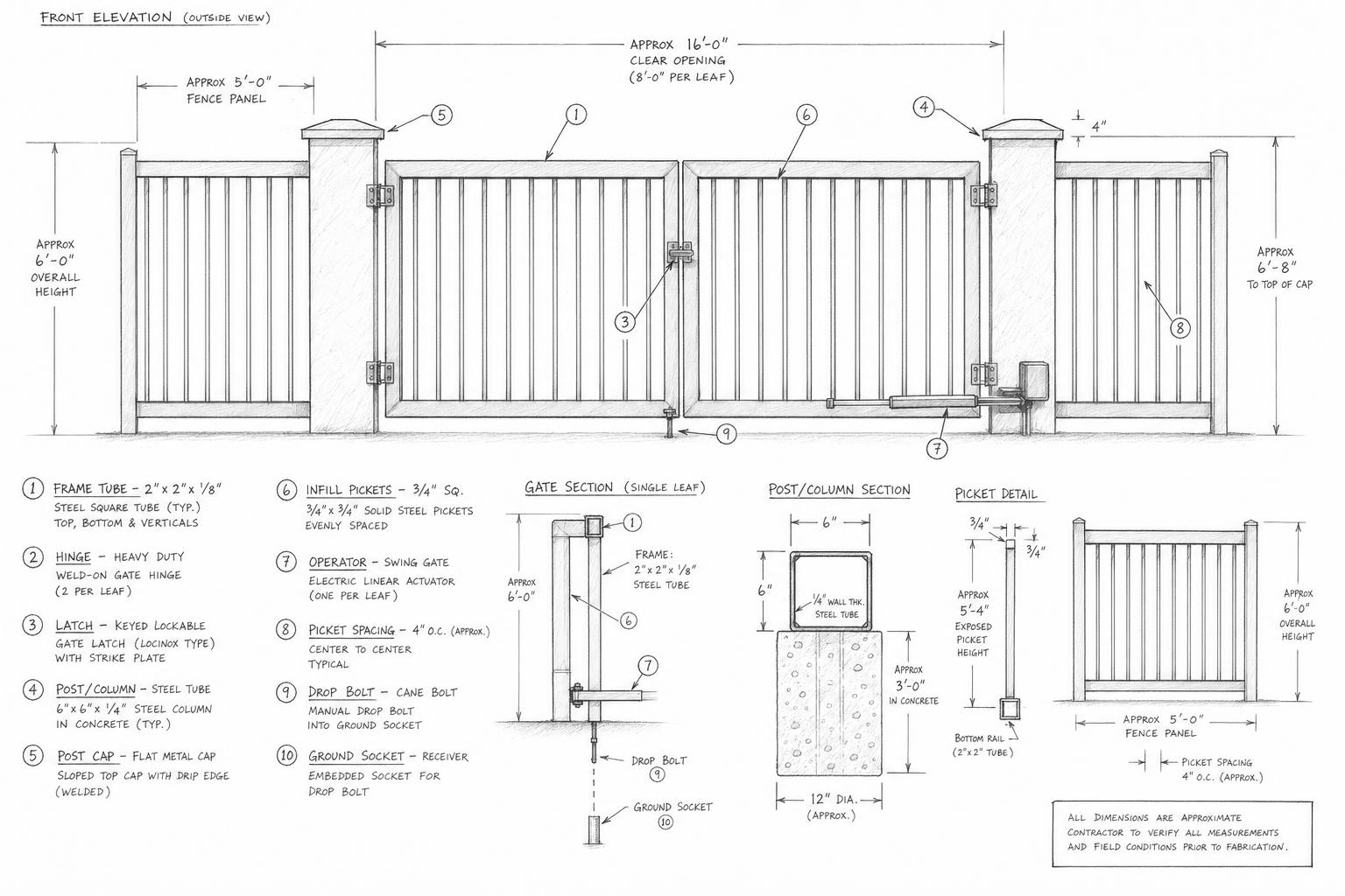 LSA project detail 1