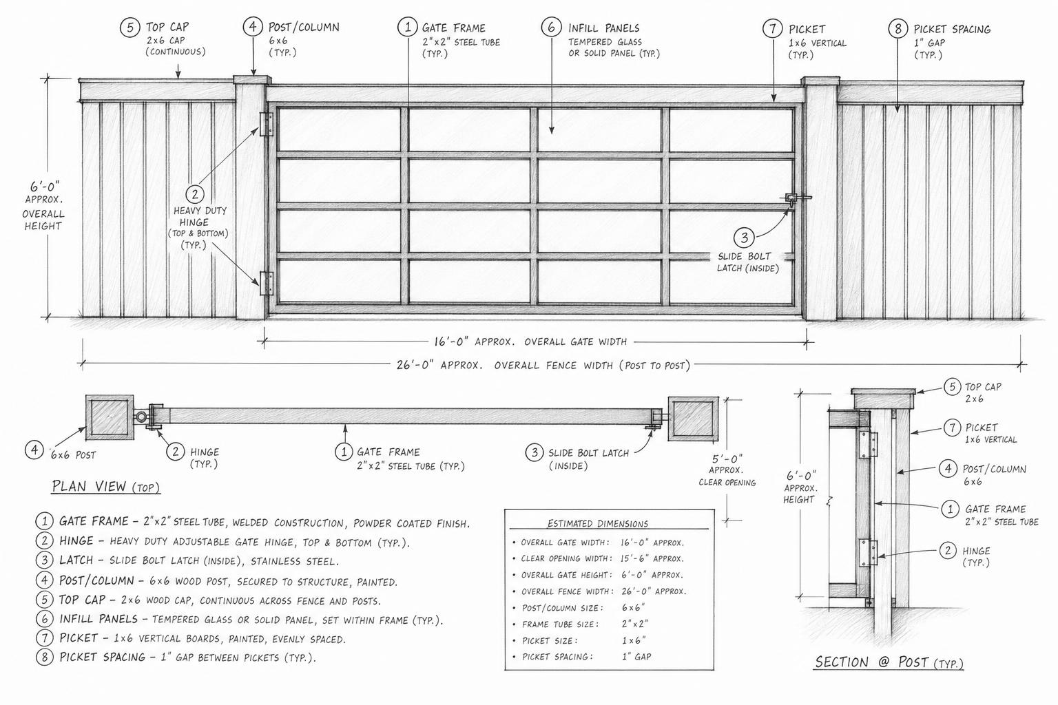 Woodrow Wilson Dr project detail 1